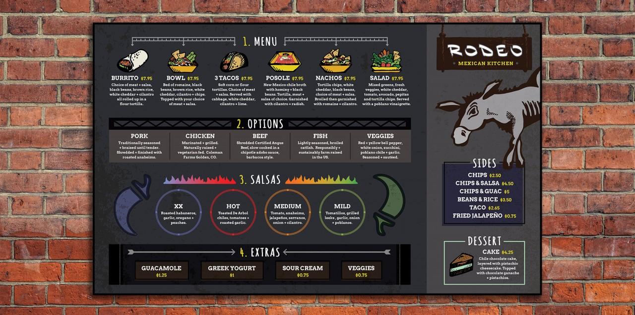 Rodeo Mexican Kitchen Wall Menu Design