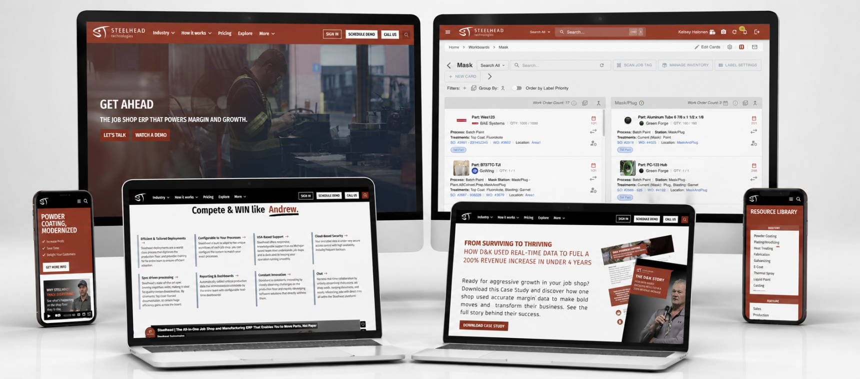 steelhead responsive website design