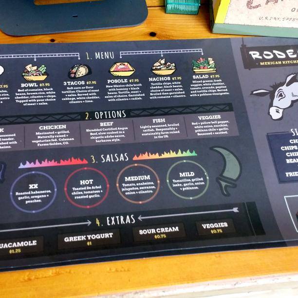 Restaurant Menu Design