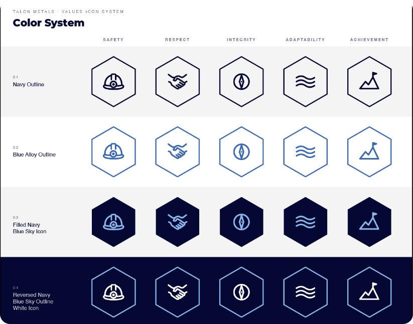 Talon Value Icon System
