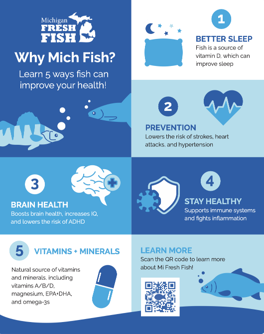 MiFish awareness posters