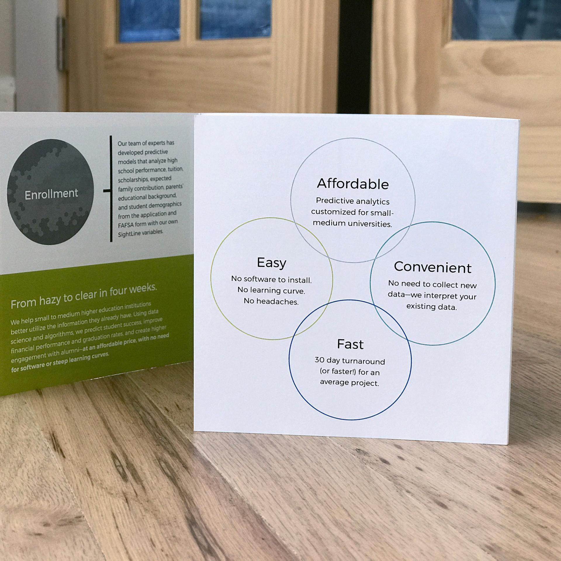sightline brochure