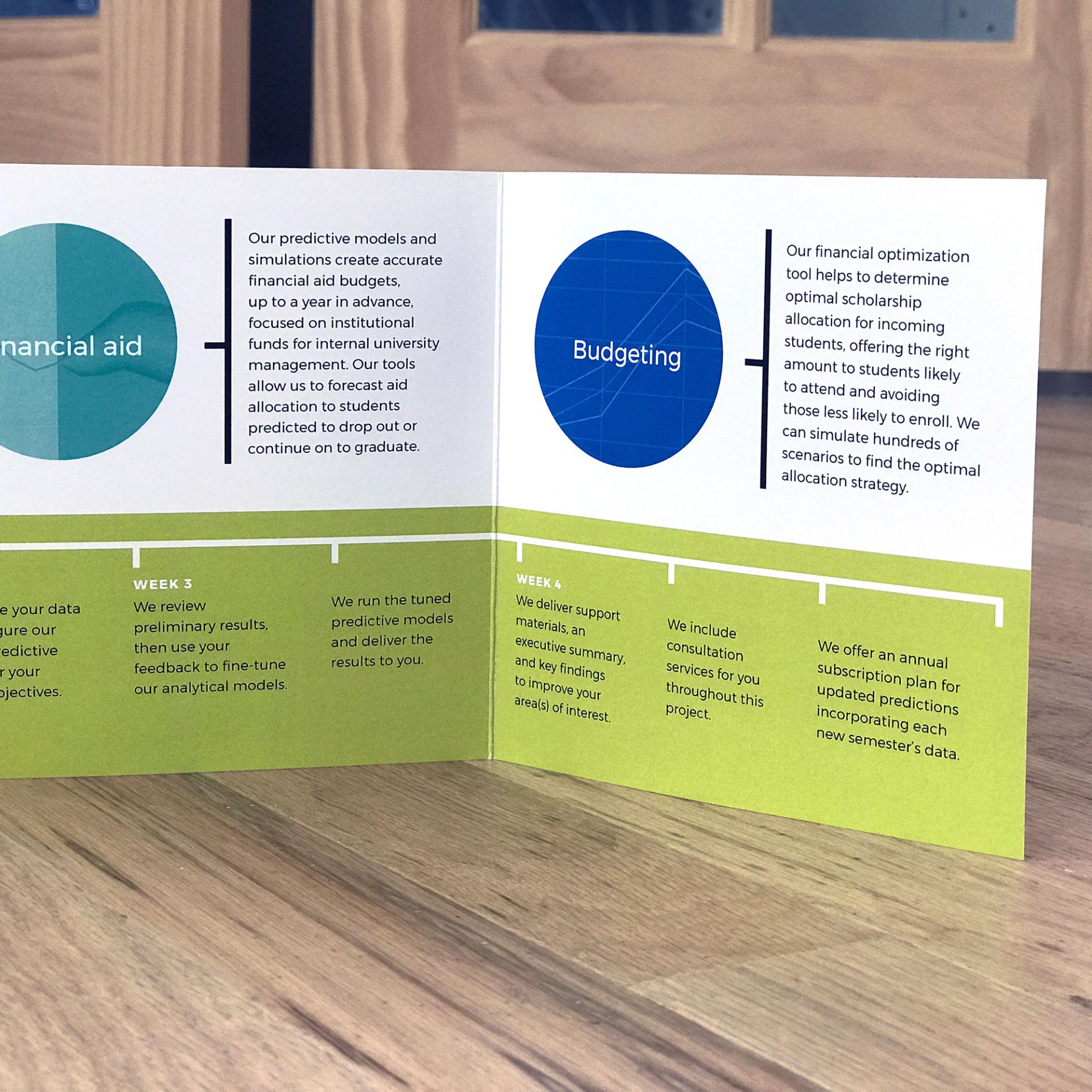 SightLine tradeshow brochure design