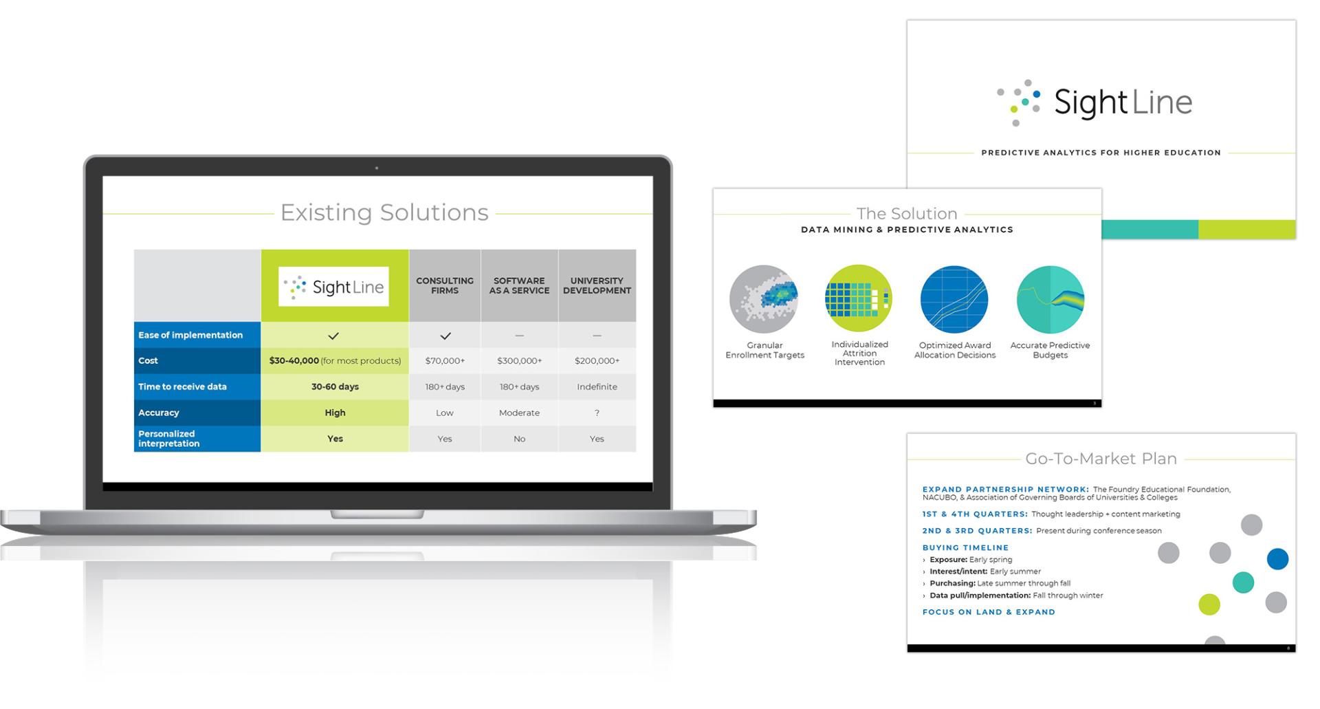 sightline powerpoint design